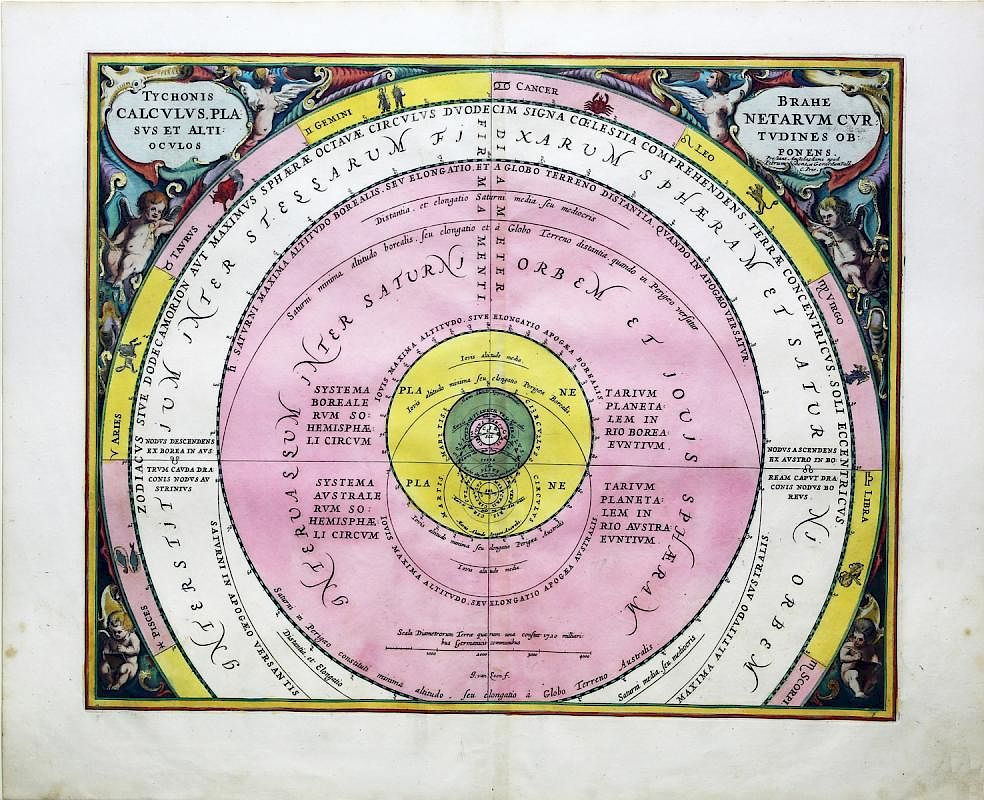 Appraisal: Colorful Celestial Charts by Andreas Cellarius Tychonis Brahe Caluculus Planetarum