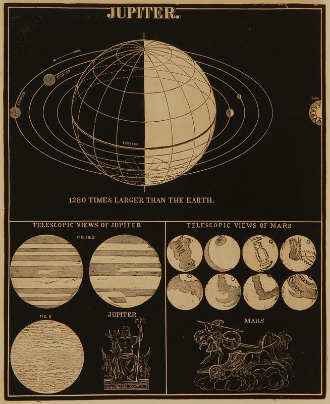 Appraisal: RARE SET OF SEVEN TELESCOPIC VIEWS OF THE MOON AND