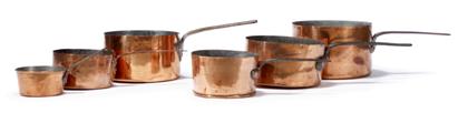 Appraisal: assorted copper sauce pans with iron handles PROVENANCE Property of