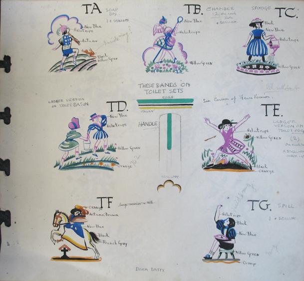 Appraisal: DORA BATTY Nursery designs for toilet sets on paper painted