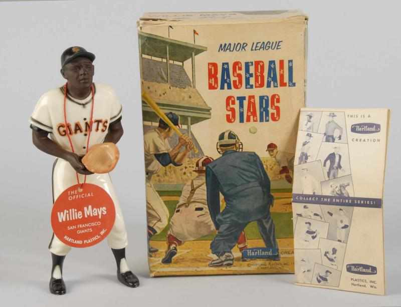 Appraisal: Plastic Hartland Willie Mays Baseball Figure Description Figure is off