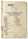 Appraisal: GRITSCH JOHANNES Quadragesimale leaves Gothic type vo x mm contemporary