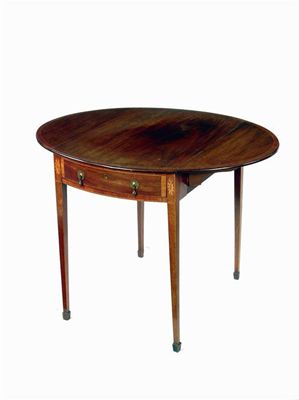 Appraisal: A th century mahogany Pembroke table the oval top crossbanded