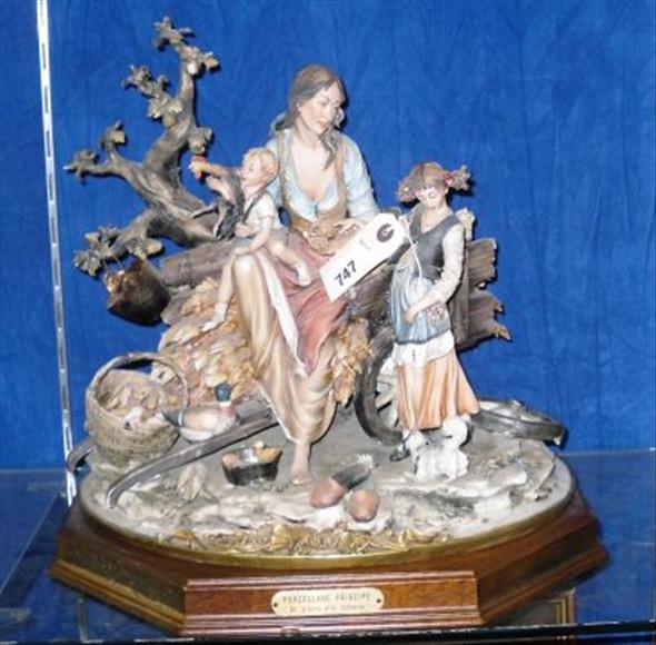 Appraisal: A Capo di Monte figural group