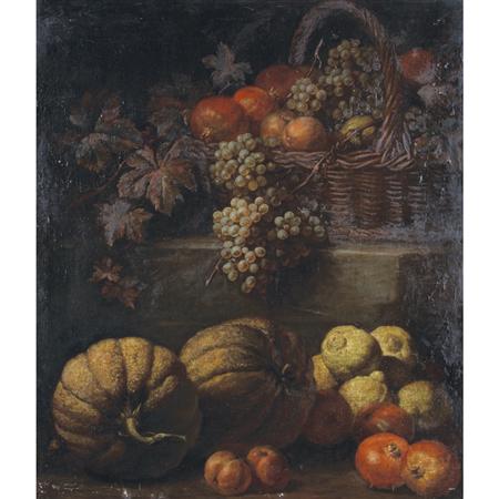 Appraisal: Spanish School th Century Still Life with a Basket and