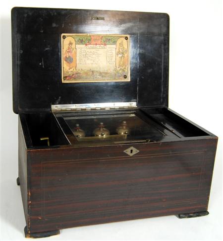 Appraisal: SWISS ROSEWOOD AND MARQUETRY INLAID MUSIC BOX TH CENTURY playing