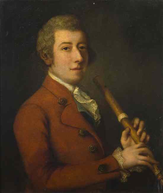 Appraisal: After Thomas Gainsborough British - Portrait of Thomas Augustine Arne