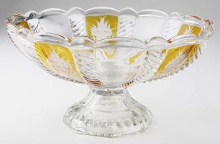 Appraisal: th c pattern molded footed compote wheel etched yellow panel