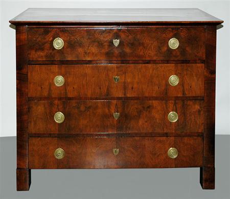 Appraisal: Charles X Mahogany Commode Estimate -