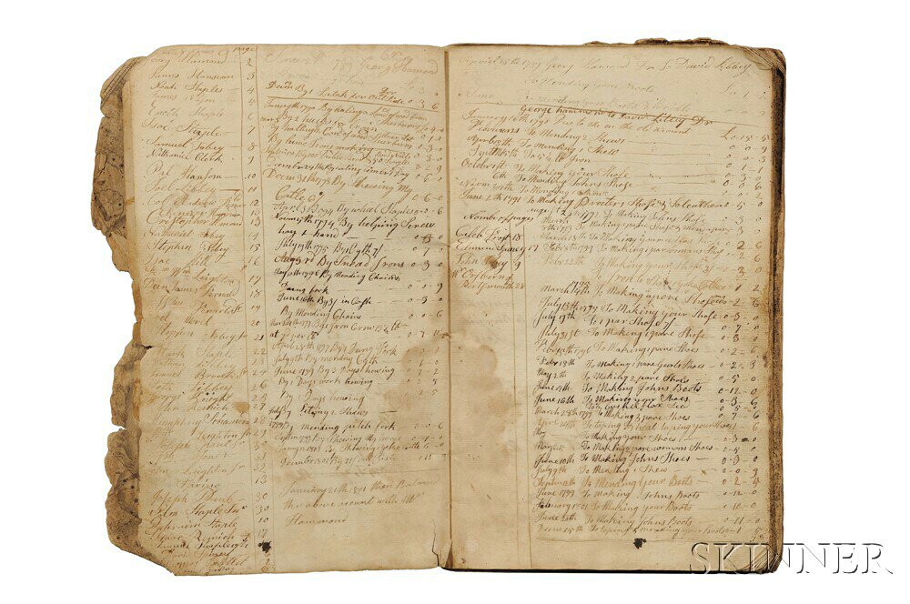 Appraisal: Manuscript Account Book New England c - Folio-format softcover account