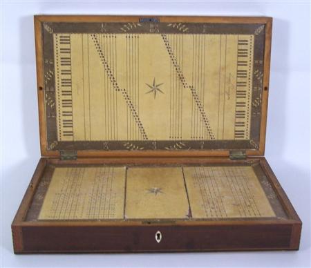 Appraisal: An early th century mahogany cased musical game By Ann