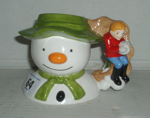 Appraisal: Coalport The Snowman James Character Jug Limited Edition Of Worldwide