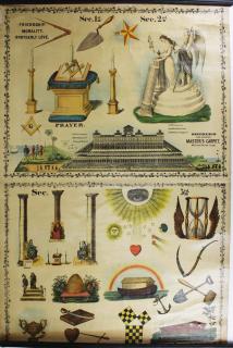 Appraisal: Sherer'S New Improved Master'S Carpet Masonic Chart on rollers with