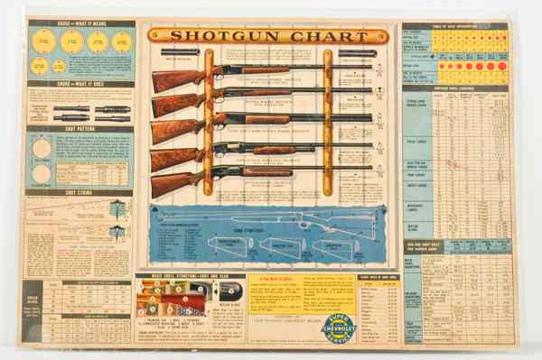 Appraisal: Shotgun Chart Distributed by Chevrolet Division of General Motors ''