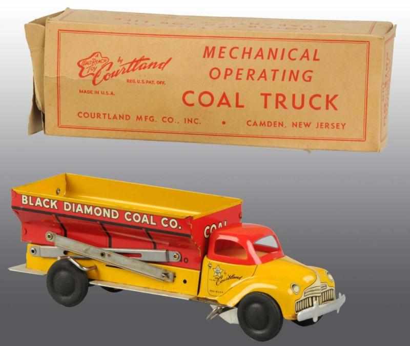 Appraisal: Courtland Wind-Up Black Diamond Coal Co Truck Description Tin Scissors