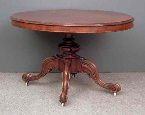 Appraisal: A Victorian oval mahogany breakfast table ins wide x ins