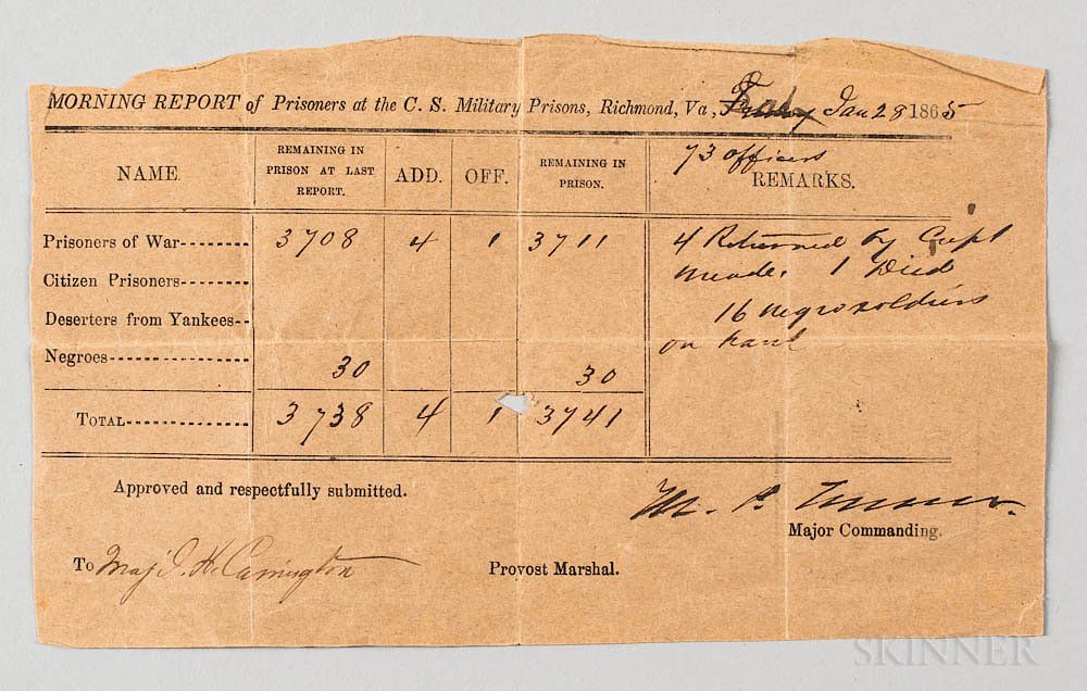 Appraisal: Confederate Prisoner of War Morning Report Confederate Prisoner of War