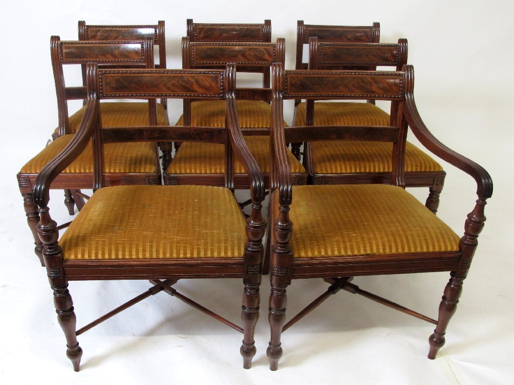 Appraisal: A set of eight early th century mahogany dining chairs