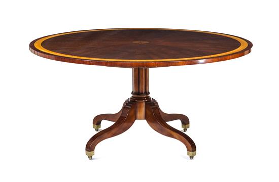 Appraisal: Sale Lot A Georgian Style Mahogany Breakfast Table mario buatta