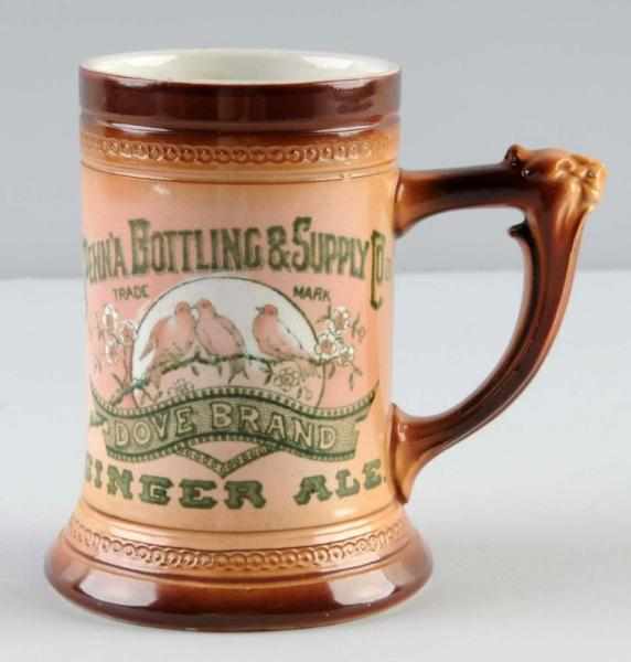 Appraisal: Pennsylvania Bottling Supply Co Fancy Soda Mug Description Circa Advertises