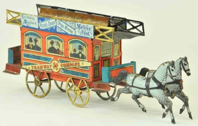 Appraisal: RICHTER HORSE DRAWN TROLLEY Germany lithographed tin graphic images of