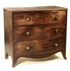 Appraisal: CHEST OF DRAWERS - English Hepplewhite period solid figured mahogany