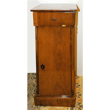 Appraisal: Biedermeier Style Mahogany Pedestal Cabinet Estimate -