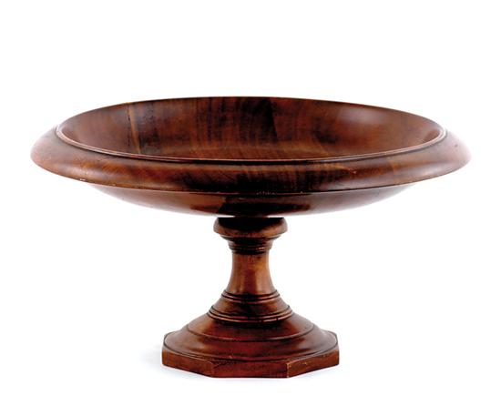 Appraisal: English style mahogany compote circular bowl with molded edge on