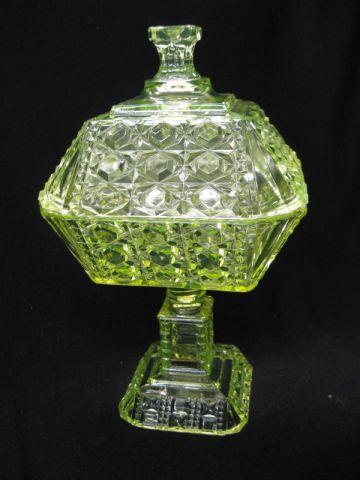 Appraisal: Victorian Vaseline Glass Covered Honey Dish or compote waffle pattern