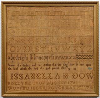 Appraisal: Dated Sampler Lexington KY Kentucky th c Needlework Sampler signed