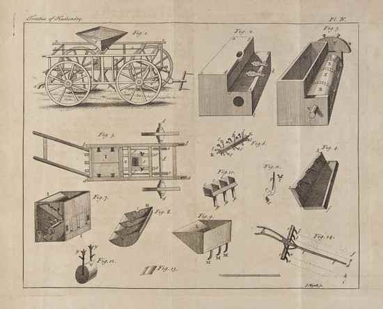 Appraisal: Duhamel du Monceau Henri Louis A Practical Treatise of Husbandry