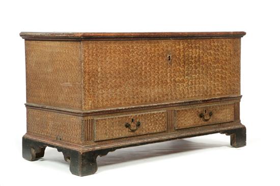 Appraisal: DECORATED BLANKET CHEST Southeastern Pennsylvania late th century poplar and