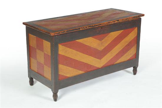 Appraisal: DECORATED BLANKET CHEST American nd quarter- th century pine and