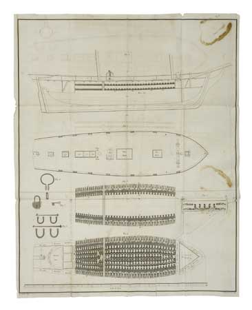 Appraisal: THE SLAVE-SHIP DIAGRAM OF THE VIGILANTE SLAVERY AND ABOLITION The