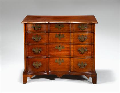 Appraisal: Chippendale mahogany block front chest of drawers boston massachusetts circa