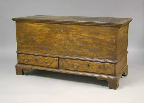 Appraisal: Pennsylvania painted blanket chest late th c h w Provenance