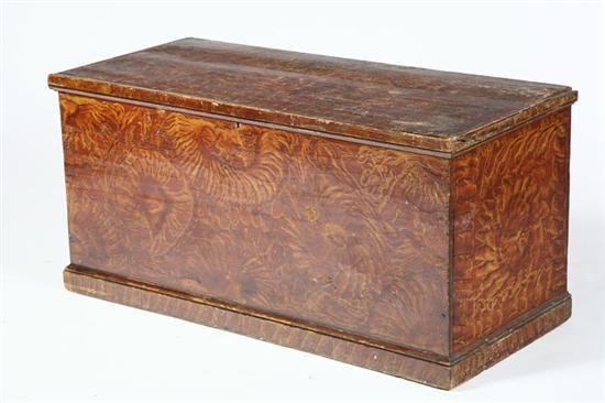 Appraisal: DECORATED BLANKET BOX American mid th century pine Six-board chest