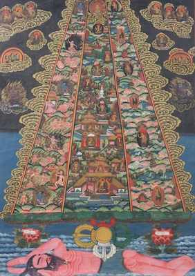 Appraisal: A Sino-Tibetan Thangka Measuring apprx x - the unframed painting