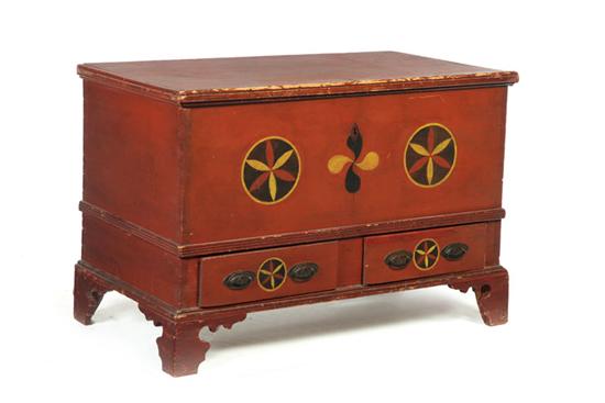 Appraisal: DECORATED BLANKET CHEST American late th century poplar Bracket feet