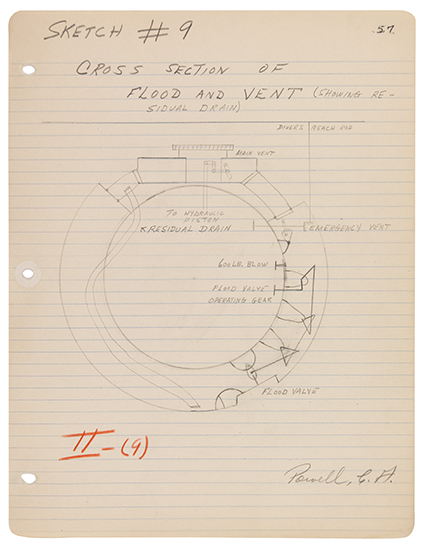 Appraisal: NAVY Powell Charles A Submarine Log of U S S