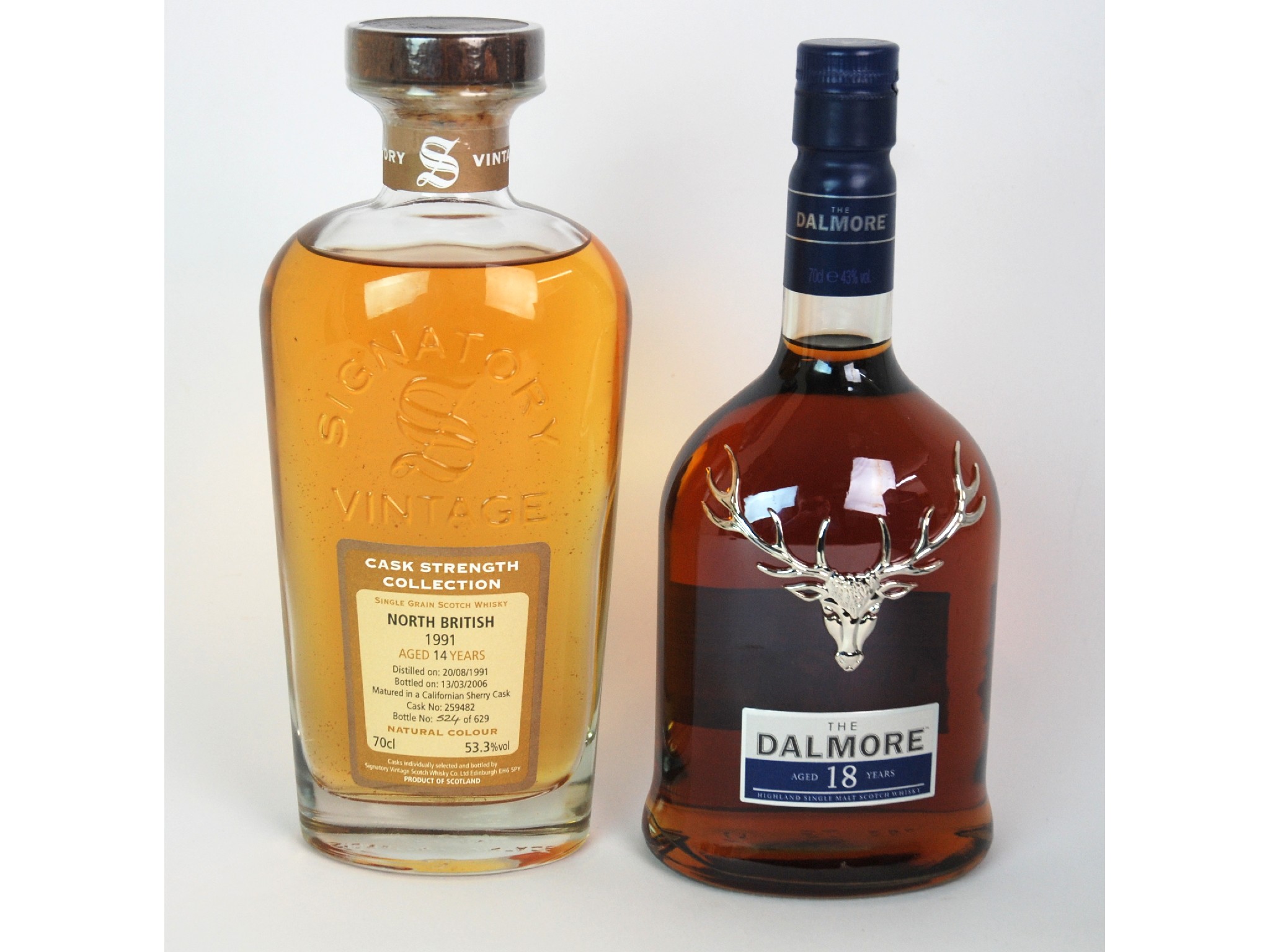 Appraisal: Dalmore year old single malt whisky cl volume in presentation