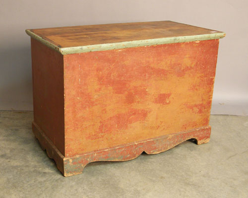 Appraisal: Painted poplar blanket chest th c h w