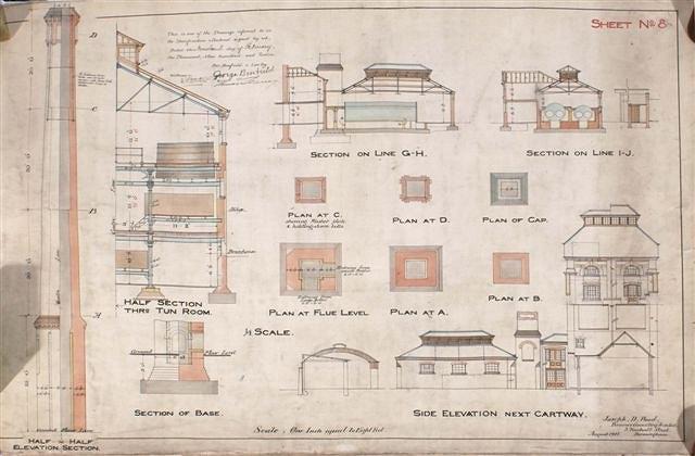 Appraisal: A SERIES OF EIGHT ARCHITECT'S DRAWINGS for a new Brewery