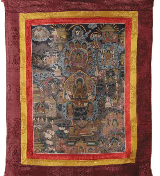 Appraisal: Tibetan thangka th century painted panel depicting central figure surrounded