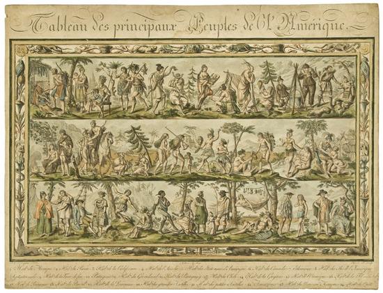 Appraisal: SAINT-SAUVEUR Jacques Grasset de Tableau des Principaux Peuples de l'Amerique