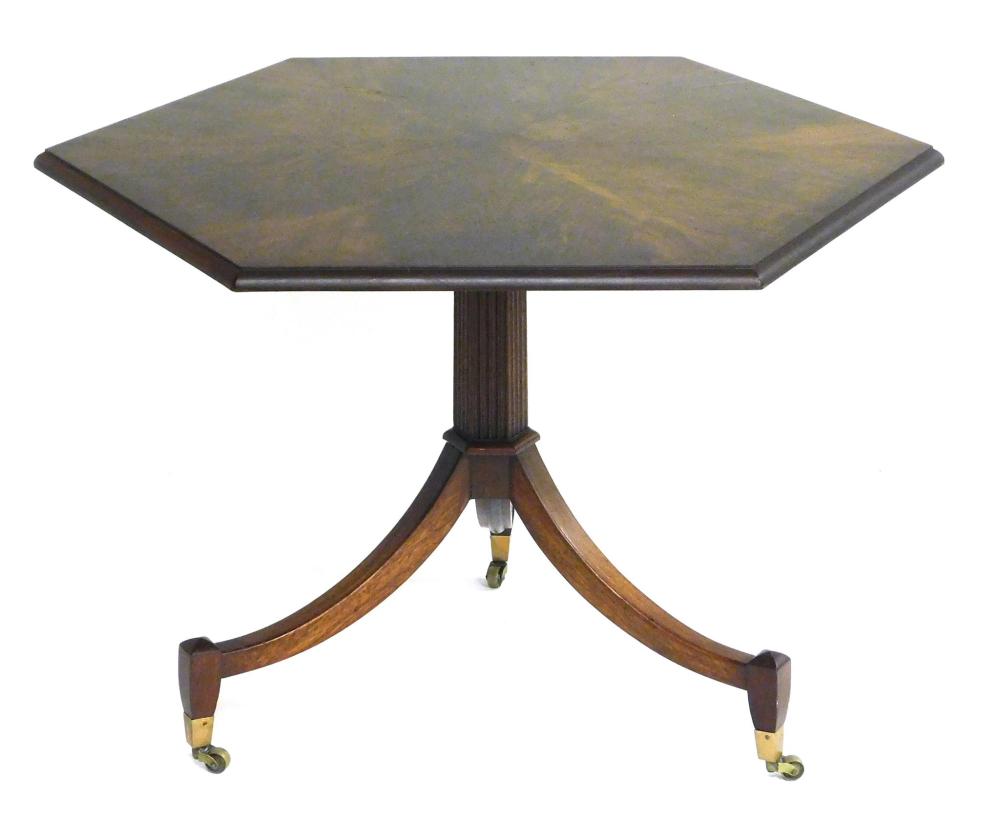 Appraisal: Beacon Hill Federal style pedestal table with octagonal top reeded