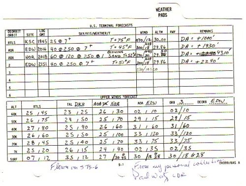 Appraisal: FLOWN STS Ascent Checklist Page A single sheet approximately x