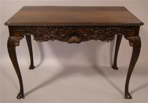 Appraisal: GEORGE II STYLE MAHOGANY STYLE SOFA TABLE th century the