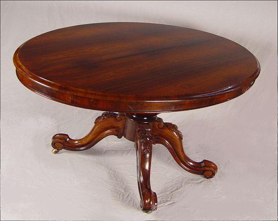 Appraisal: th C TILT TOP BREAKFAST TABLE Polished matched veneer top