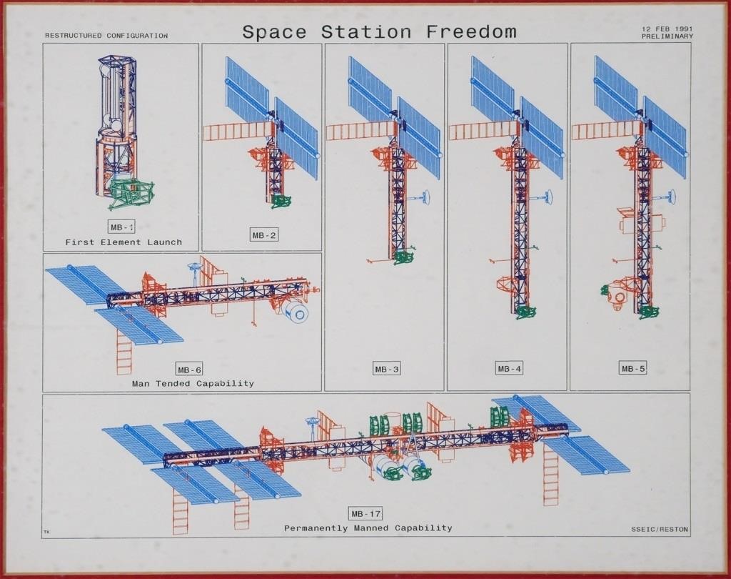 Appraisal: NASA SPACE STATION FREEDOM BLUEPRINT SIGNEDColor plotter drawing schematic of